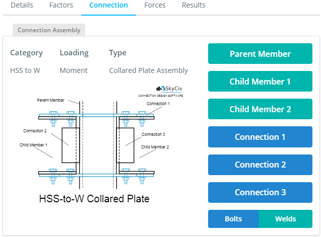 a collared plate has 3 connections that can be edited