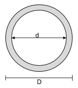 equation for a centroid, hollow circle section for centroid,centroid calculator